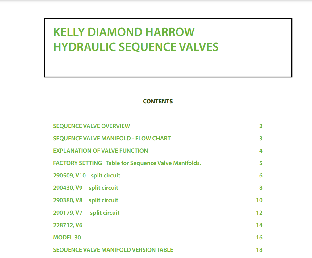 sequence-valves-august-4
