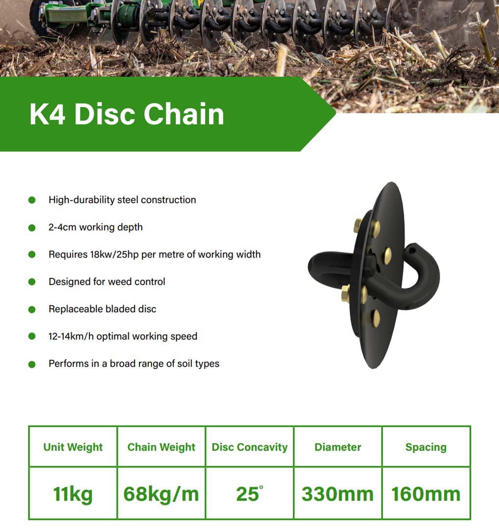 aus-k4-disc-chain